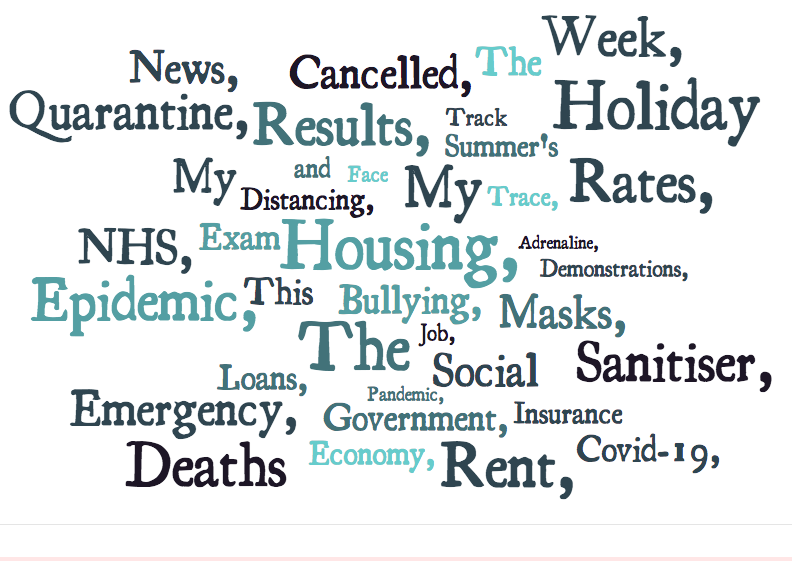 Stressors Stress Factors